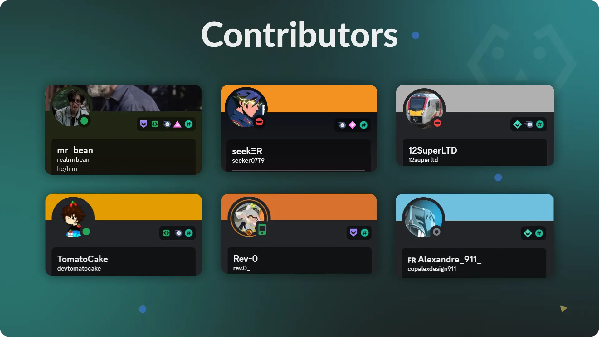 Giveaway System Contributors
